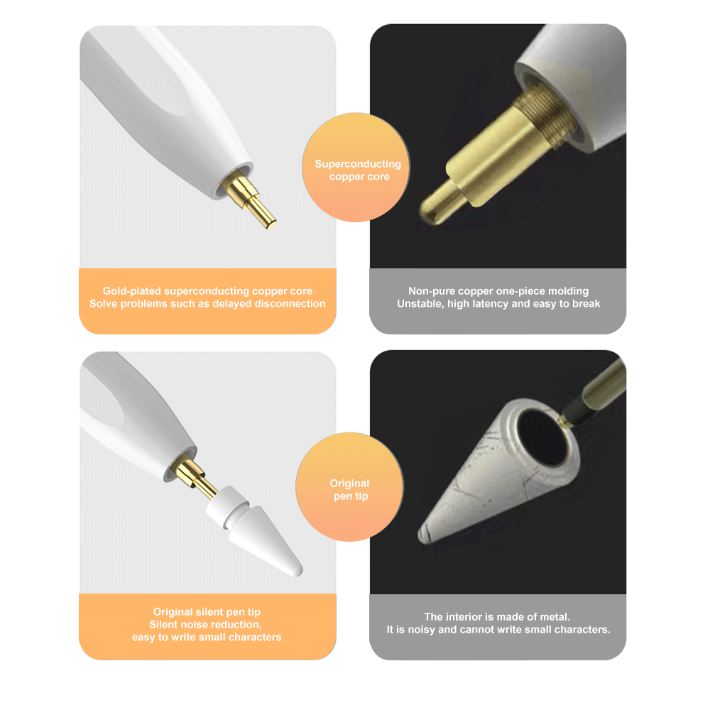 Caneta Touch Pen para Apple Pe - Bluetooth Trackpad reseña y precio
