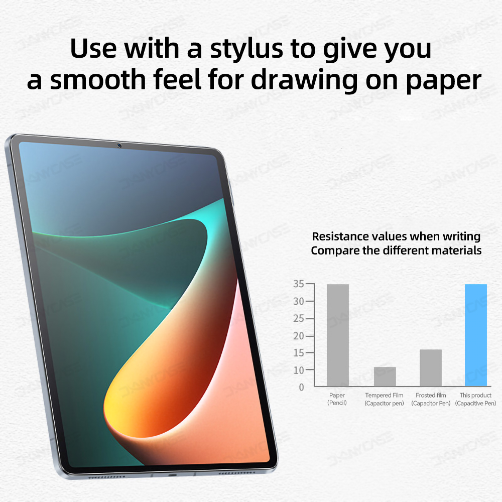 Película protectora de pantall - Xiaomi Tablet Accessories reseña y precio