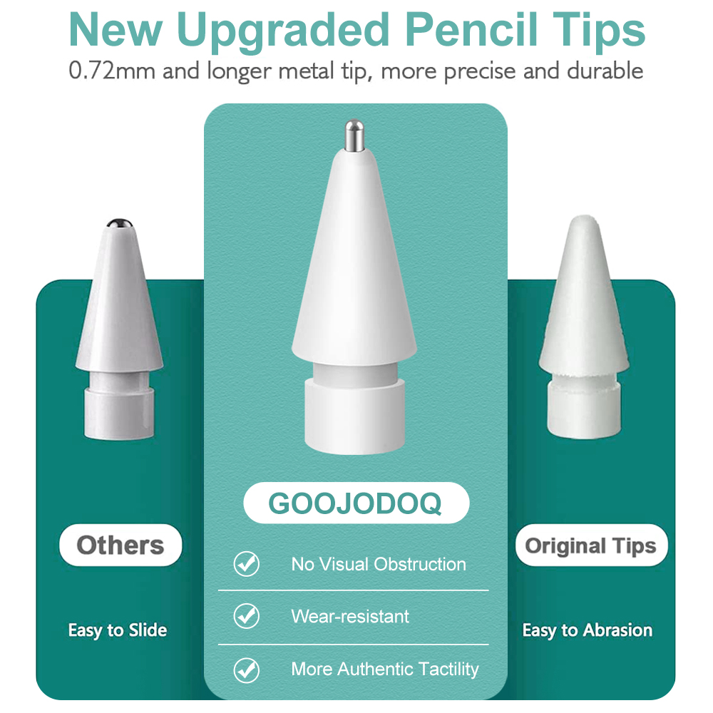 para Apple Pencil Punta de pun - Bluetooth Trackpad reseña y precio