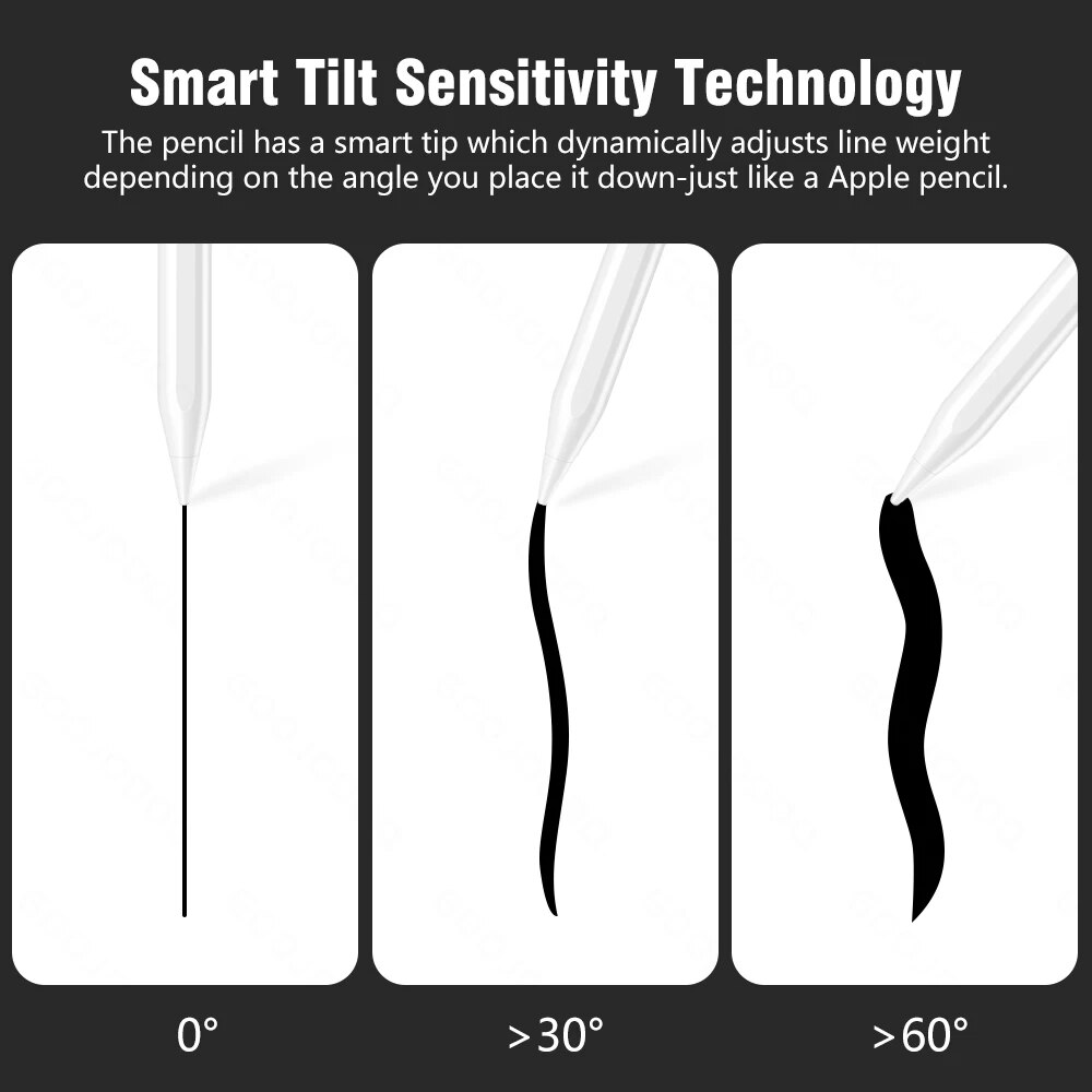 Lápiz táctil para iPad, Stylus - Bluetooth Trackpad reseña y precio